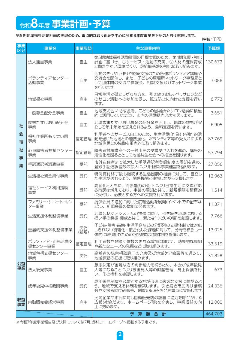画像 2